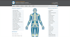 Desktop Screenshot of orthopaedic-implants.com